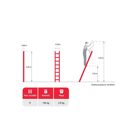 Aluminium leunladder basic 1x8 150kg