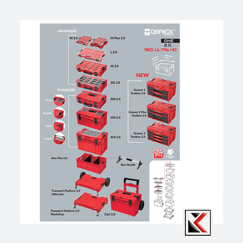Qbrick System PRO Drawer 3 Toolbox Expert RED Ultra HD