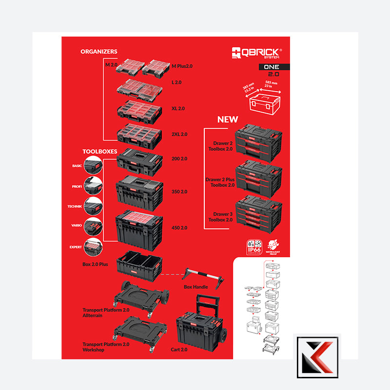 Qbrick System ONE Box 2.0 – Handelsonderneming Kremer