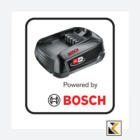 Rapid RX1000 Accu Heteluchtpistool 18V P4A met koffer